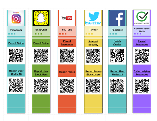 Bookmarks to popular social media website 
